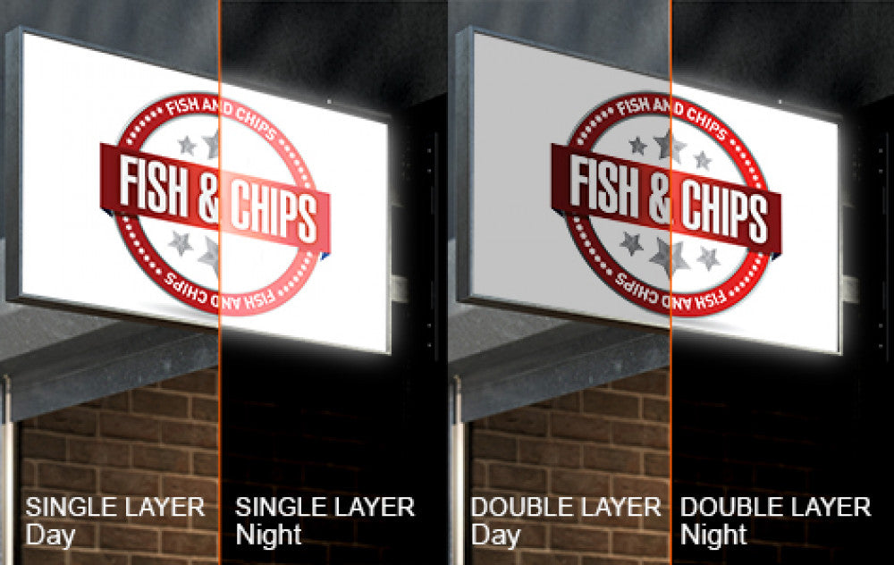 Comparison of single layer and double layer backlit banner prints for fish and chips sign, showing day and night visibility differences.
