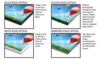 Diagram showing different canvas edge options with a hot air balloon image.
